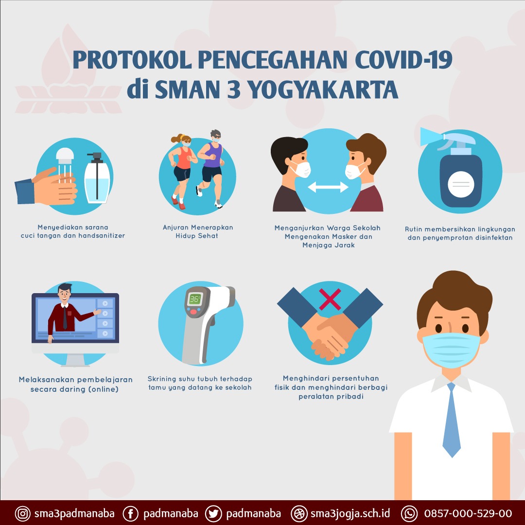 AKTIVITAS DI MASA PANDEMI, SEKOLAH PERHATIKAN  PROTOKOL COVID-19