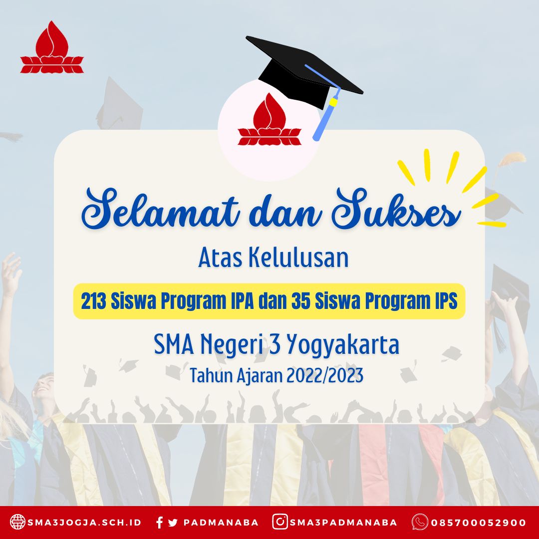 Pengumuman Kelulusan Siswa Kelas XII Tahun Pelajaran 2022/2023