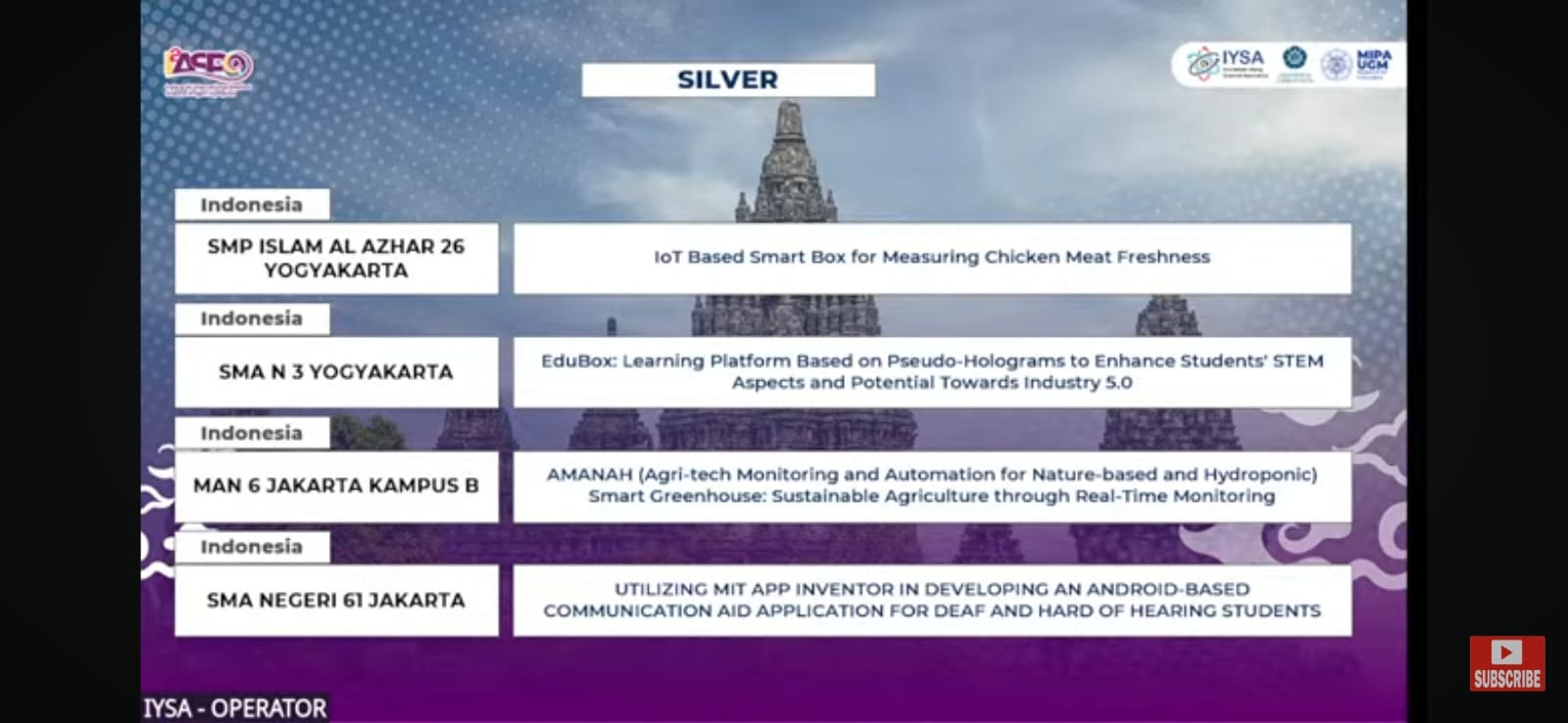 Medali Perak I2ASPO 2026